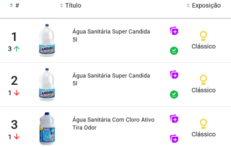 Águas sanitárias mais vendidas no Mercado Livre