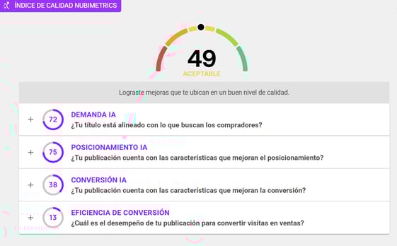 Índice de Calidad Nubimetrics de una publicación-1
