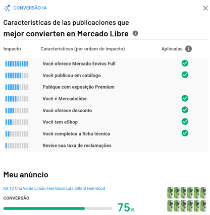 Índice de Conversão IA de um anúncio na Nubimetrics