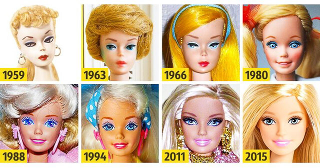A evolução da Barbie