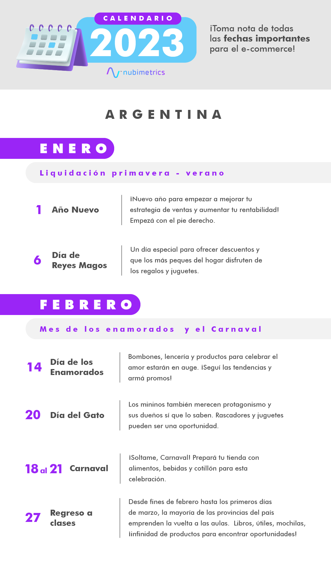 ALMA 2023 ARG 1