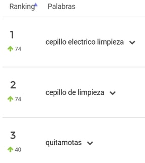 Accesorios de Limpieza más buscados en Colombia