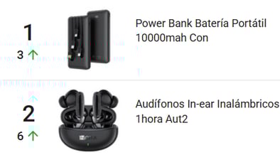 Accesorios para celulares más vendidos en Mercado Libre México