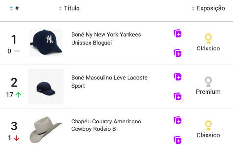 Acessórios de Moda mais vendidos no Mercado Livre