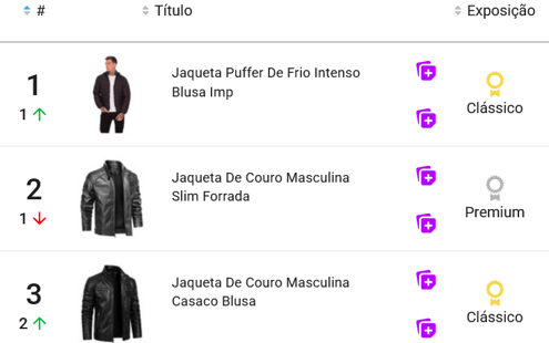 Agasalhos mais vendidos no Mercado Livre