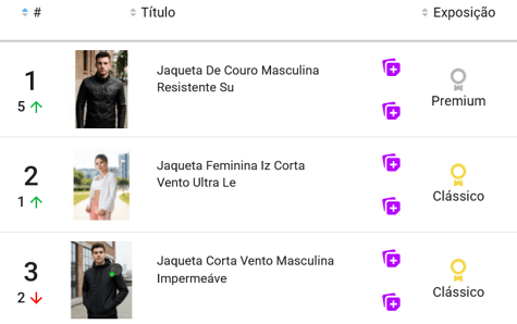 Agasalhos mais vendidos no Mercado Livre