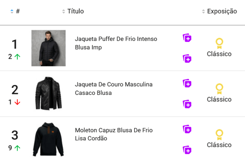 Agasalhos mais vendidos no Mercado Livre