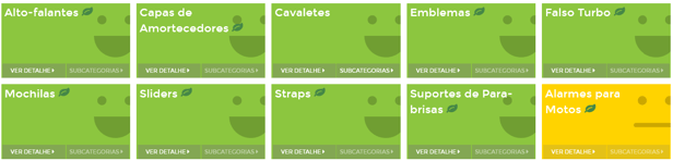 Algumas oportunidades encontradas na categoria Acessórios de Motos e Quadriciclos na Nubimetrics