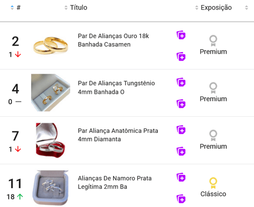 Alianças mais vendidas no Dia dos Namorados de 2025