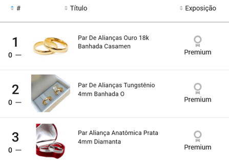 Alianças mais vendidas no Mercado Livre em maio