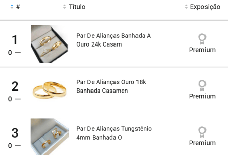 Alianças mais vendidas no Mercado Livre