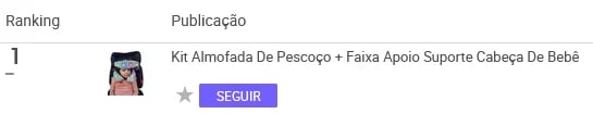 Almofada de viagem mais vendida no Mercado Livre