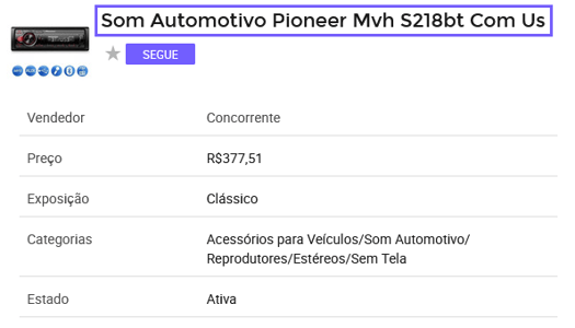 Análise do título de um anúncio concorrente na Nubimetrics