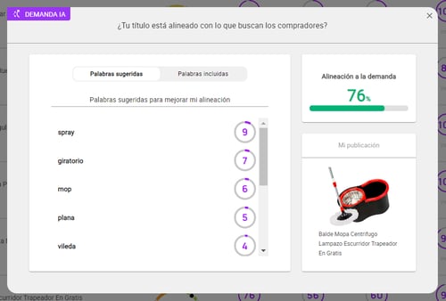 Análisis IA de una publicación en Nubimetrics