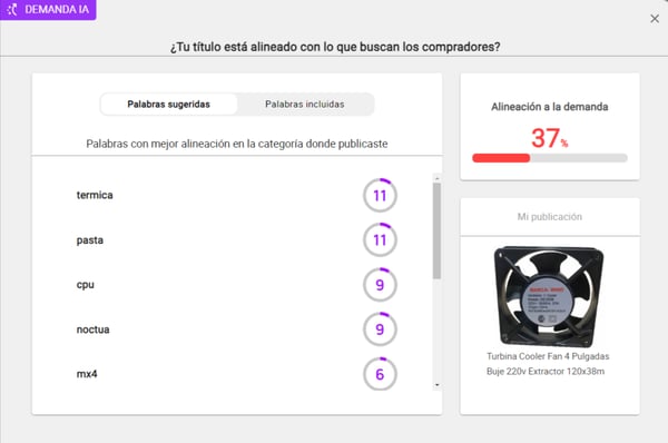 Análisis de la demanda IA en Nubimetrics