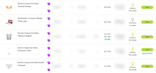 Análisis de precios del Explorador de Publicaciones de Nubimetrics