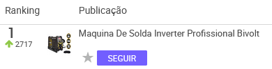 Anúncio com mais vendas em Ferramentas no Mercado Livre