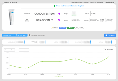 Anúncio concorrente no Mercado Livre