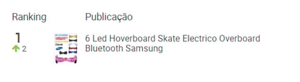 Anúncio-com-mais-vendas-categoria-“Brinquedos-e-hobbies”-Mercado-Livre