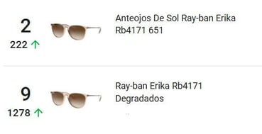 Anteojos en tendencia en Mercado Libre Argentina
