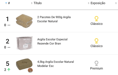 Argilas mais vendidas no Mercado Livre