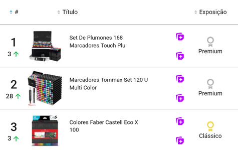 Artículo escolar más vendido en Colombia