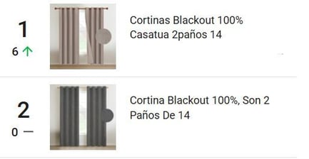 Artículos para la decoración del hogar en tendencia en Mercado Libre Uruguay