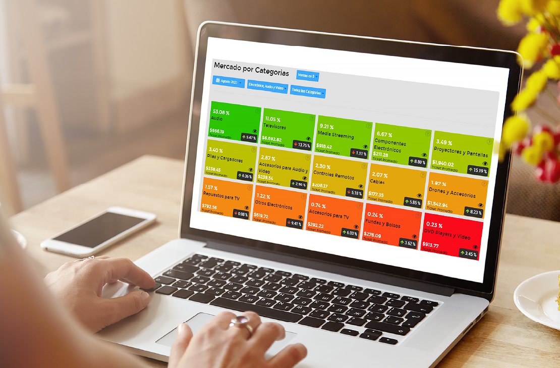 Laptop con vista de categorías Mercado Libre en Nubimetrics