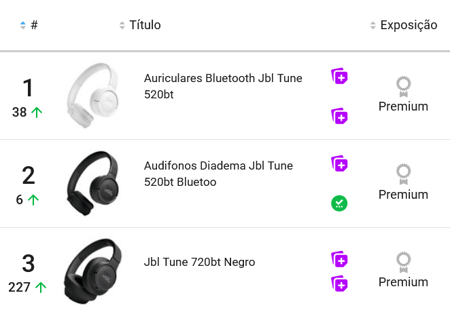 Auriculares más vendidos en Mercado Libre Uruguay