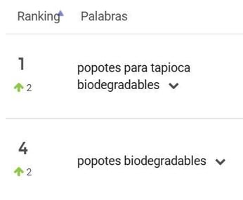 Búsquedas de popotes en tendencia en Mercado Libre México