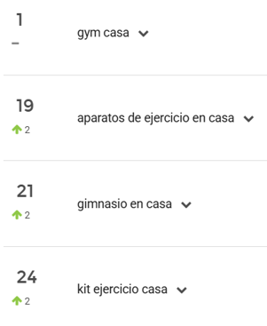Búsquedas en tendencia en Mercado Libre Argentina
