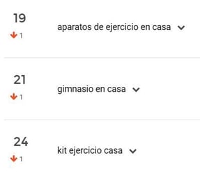 Búsquedas en tendencia en Mercado Libre México