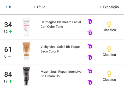 BB Creams más vendidos en Mercado Libre Argentina