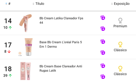 BB creams mais vendidos no Mercado Livre