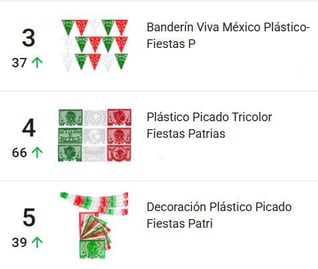 Banderines más vendidos en Mercado Libre México