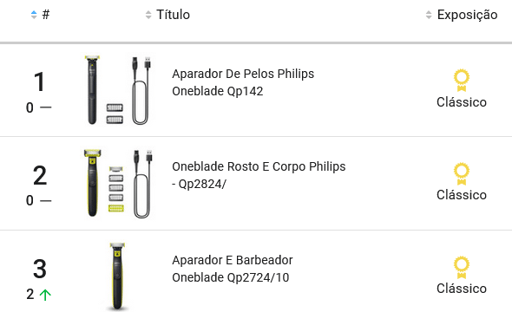 Barbeadores elétricos mais vendidos no Mercado Livre