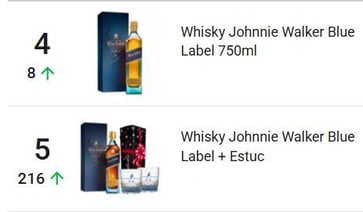 Bebidas en tendencia en Mercado Libre Argentina