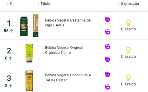 Bebidas vegetais mais vendidas no Mercado Livre