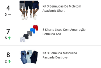 Bermudas masculinas mais vendidas no Mercado Livre