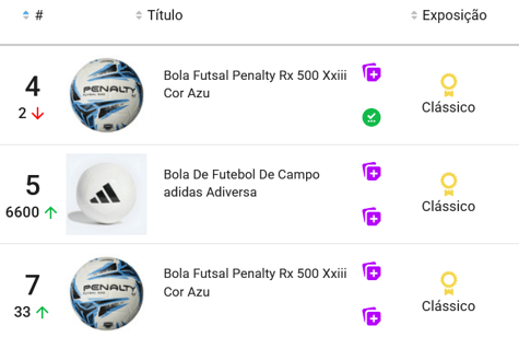 Bolas mais vendidas no Mercado Livre