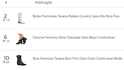 Botas femininas mais vendidas no Mercado Livre