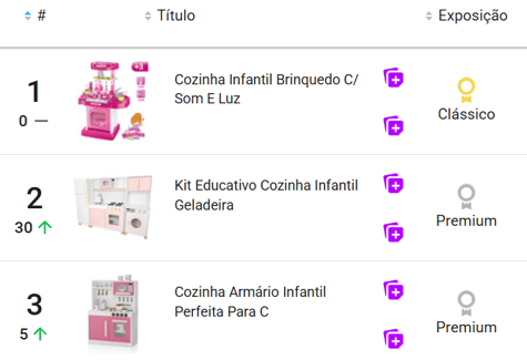 Brinquedos de Faz de Conta mais vendidos no Mercado Livre