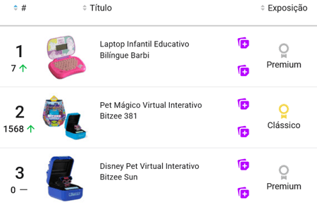 Brinquedos eletrônicos mais vendidos no Dia das Crianças de 2024