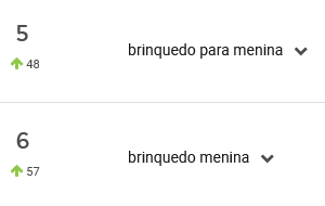 Brinquedos mais pesquisados em setembro