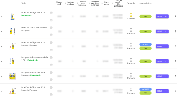 Busca IA no Explorador de Anúncios da Nubimetrics
pela palavra-chave “Inca Kola”