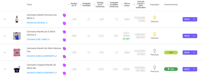 Busca IA no Explorador de Anúncios da Nubimetrics