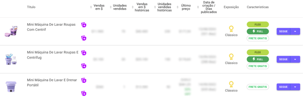Busca IA no Explorador de Anúncios para conhecer a concorrência de mini máquinas de lavar no Mercado Livre