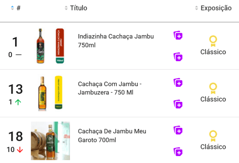 Cachaças mais vendidas no Mercado Livre