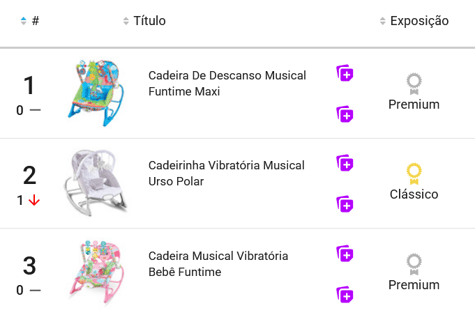 Cadeirinhas de balanço e descanso para bebês&nbsp;no Mercado Livre