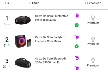 Caixas de som mais vendidas no Mercado Livre